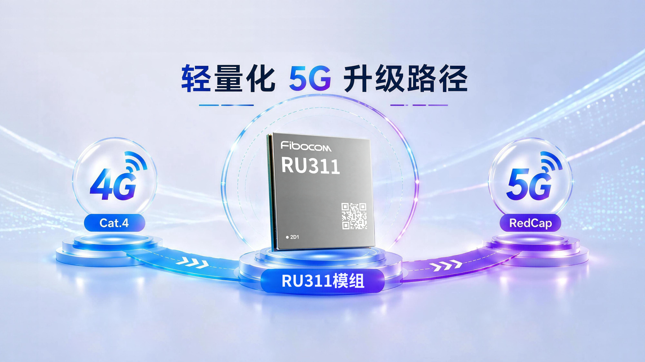 RU311：从4G Cat.4到5G RedCap的轻量化升级路径